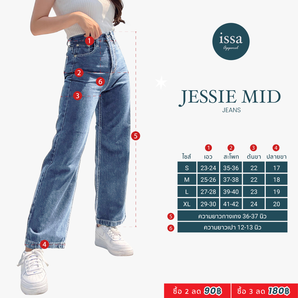 Jessie Mid jeans